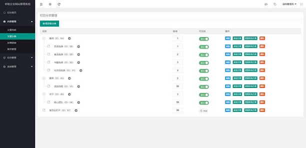 HulaCWMS呼啦企业网站管理系统源码下载 V3.0.4