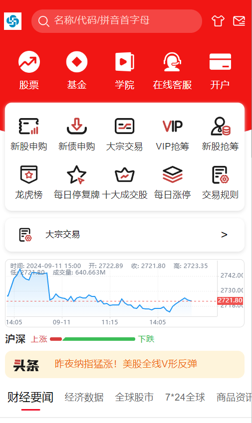 全新金融股票系统源码