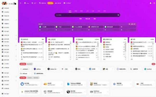 WordPress开心导航站 资源与资讯垂直行业主题模板源码