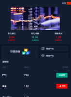 最新版微盘交易源码含部署教程